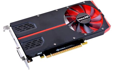 best single slot gpu